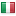 zspetrin.cz server is located in Italy